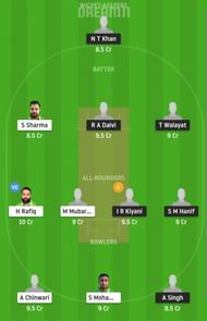 LAN vs MAL Dream11 Fantasy Suggestion #1 - ECS T10 Malmo
